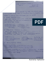 1si19me410 (Niranjan D S) Test-1