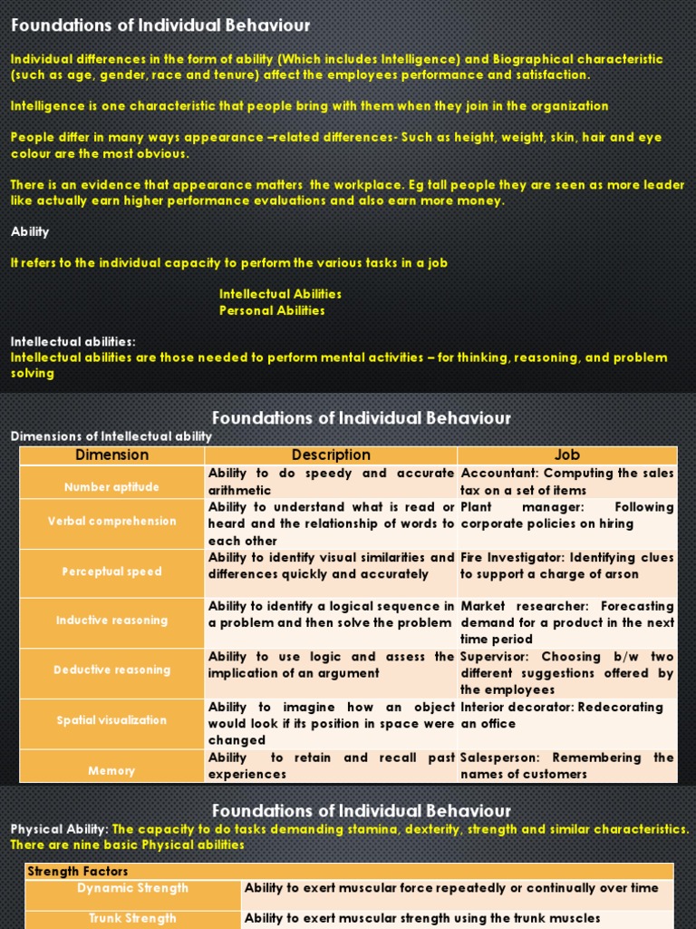 Foundations of Individual Behaviour PDF Reason Behavior