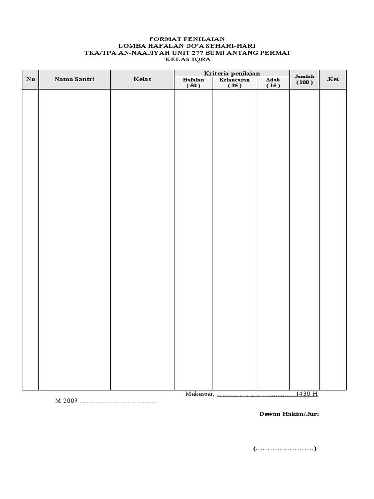 Format Penilaian Lomba
