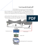 Online Monitoring