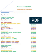 Division of Calbayog: SS Organization Code - 07001088009