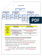 Lecture 3 - Protein Chemistry & Enzymes Part 1