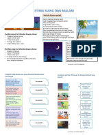 Modul & Worksheet BI.1.2.15