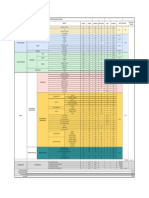 Programación Conjunto Residencial