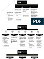 M2 User Guide-2