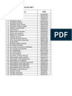 Daftar Nisn Siswa KLS Xii