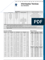 Tabela de preços e informações sobre parafusos, buchas e aços inoxidáveis