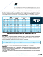 Carillo Rod Bolts Tech Info