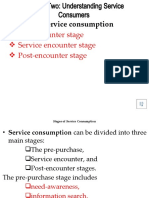 Services Marketing Chapter 02