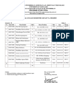 Jadwal Kuliah PPKN Genap 2021-2022