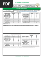 (U) Daily Activity Report: Marshall District