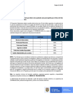 Personal mínimo interventoría