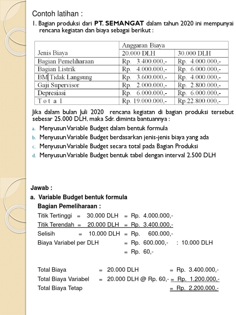 Anggaran Variabel PT. SEMANGAT 2020 | PDF