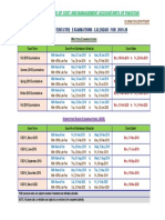 Tentative Exam Calender 2019-20