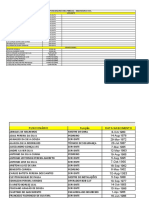 Funcionarios Civil