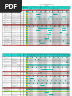 Langkah Daftar CSMS PLN | PDF