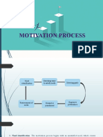 Motivation Process: Fousiya T P