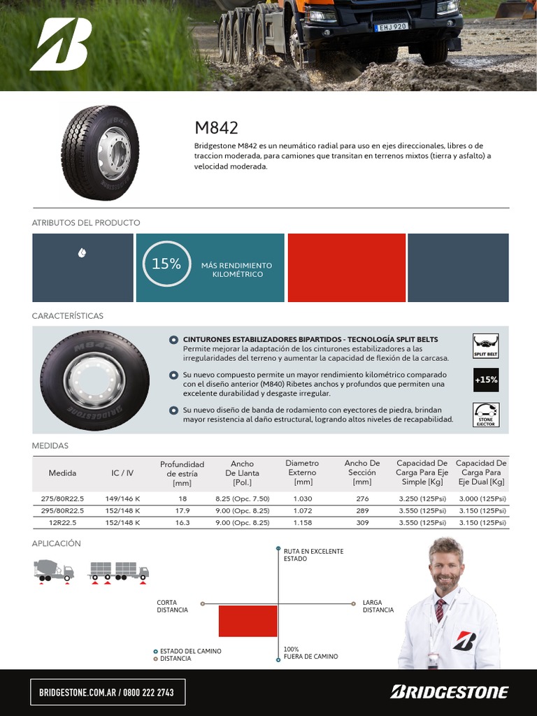 Ficha Tecnica Bridgestone M842 | PDF | Neumático | Industria automotriz