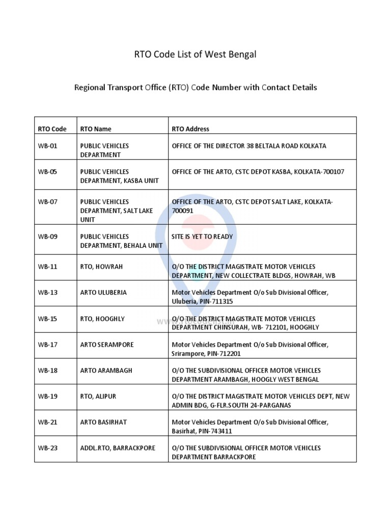West Bengal RTO Code Directory | PDF | Government Of India