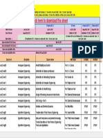Click Here To Download The Sheet: Course Id Discipline Course Name SME Name Institute Co-Ordinating Institute Duration