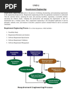 UNIT-2 Requirement Engineering