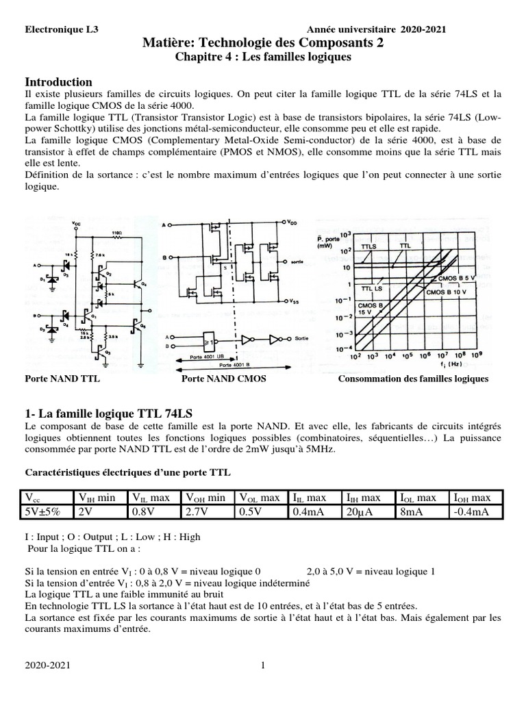Familles logiques TTL et CMOS expliquées | PDF | CMOS | Circuit ...