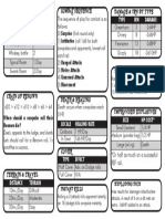 Setting Sun Reference Card