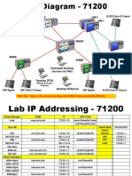 Lab Diagram & Set Info 71200 v1