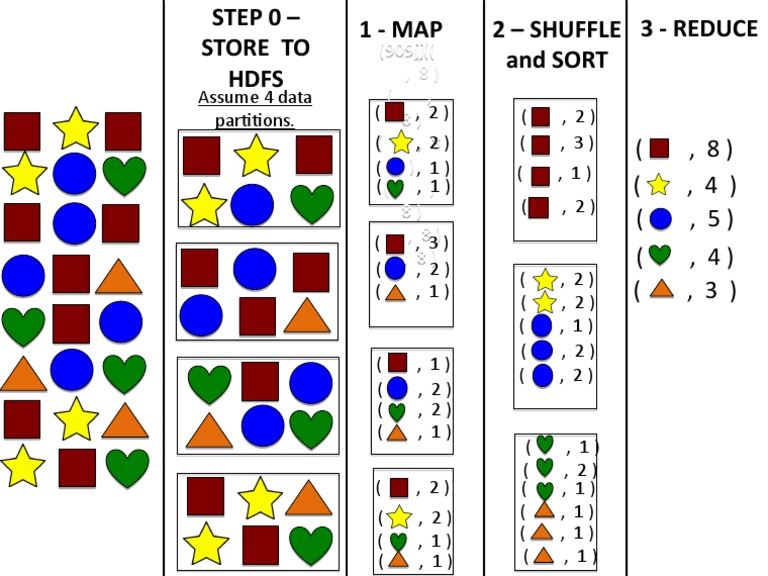 Co | PDF | Teaching Methods & Materials