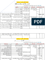 مخطط الرياضيات1