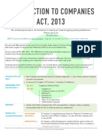 Acads SEBI Companies Act Notes