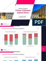 Azerta Primer Gabinete Boric 21 Enero 2022