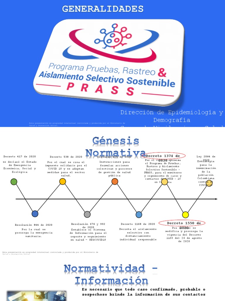 2 PPT Prass - Actualizada | PDF | Ciencias de la Salud