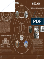 Historia Do Urbanismo-Utopias