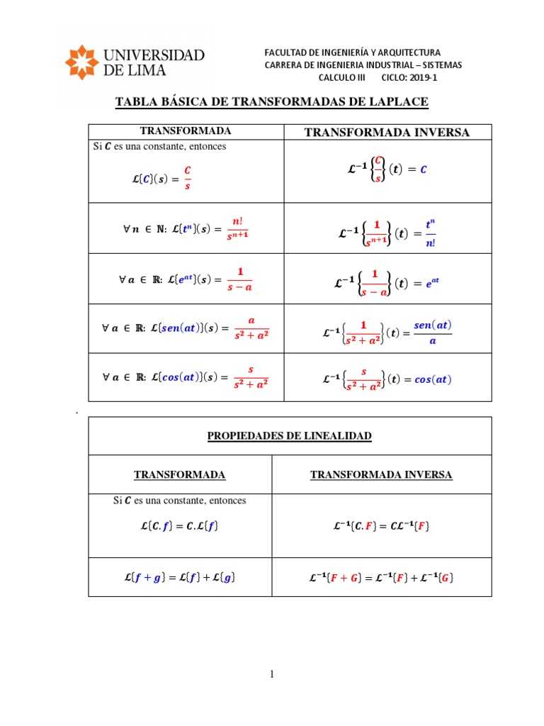 Tabla de Laplace PDF Física teórica Álgebra
