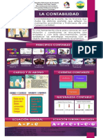 Infografia de Contabilidad