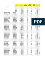 Clase 09 - Dashboard Datos Para Clase Alumno