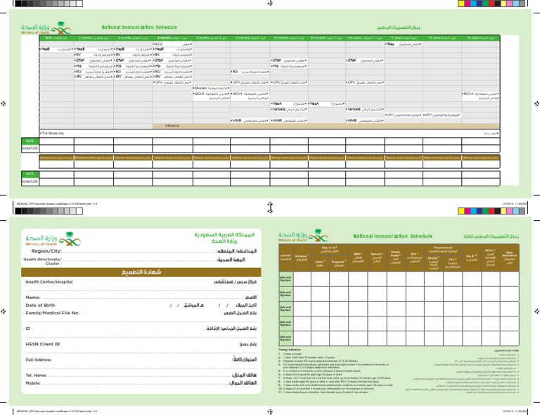 Immunization Schedule Saudi | PDF