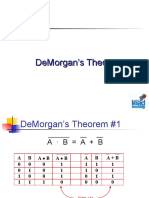 Demorgan's Theorems Explained