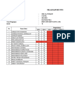 Nilai Matematika (XI TPTU)