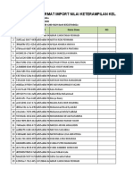 Format Import Nilai Keterampilan Kelas Kelas 2A