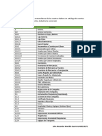Catálogo de cuentas contables para empresas