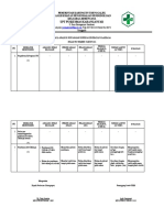 Pdca Jan 21