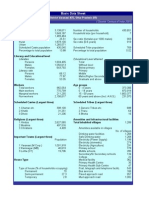 Datasheet 0967