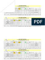 Daily Production Report: Pt. Aulia Prima Perkasa, Site Towi, Morowali Utara