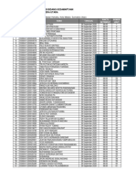 JADWAL SELEKSI