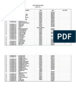 Data NPSN Dan Nisn Kelas Vii C: Nomor Nama Siswa NPSN Nisn No. TLP/HP