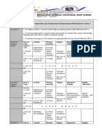 Proposal For IM's Preparation Program Matrix