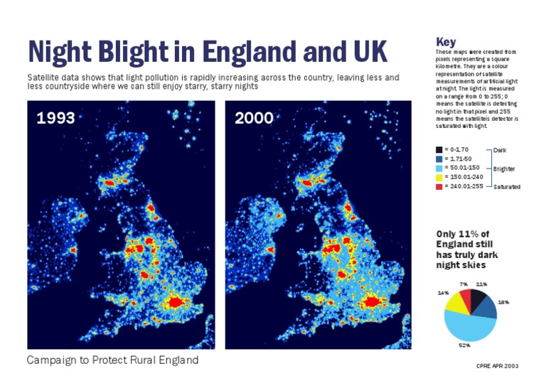 Light Pollution in England: A Map Analysis | PDF | Optics ...