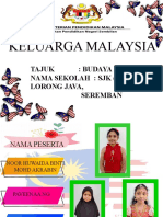 Keluarga Malaysia: Tajuk: Budaya Kami Nama Sekolah: SJK (T) Lorong Java, Seremban